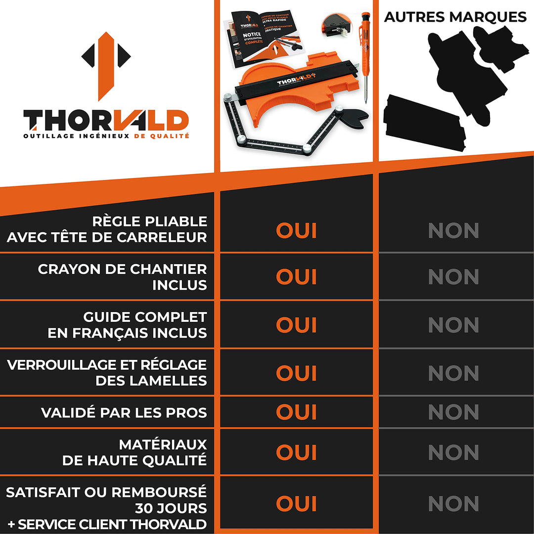 Jauge de Contour 25cm PRO + Bras de Placement [ +CRAYON CHANTIER +NOTICE FR]