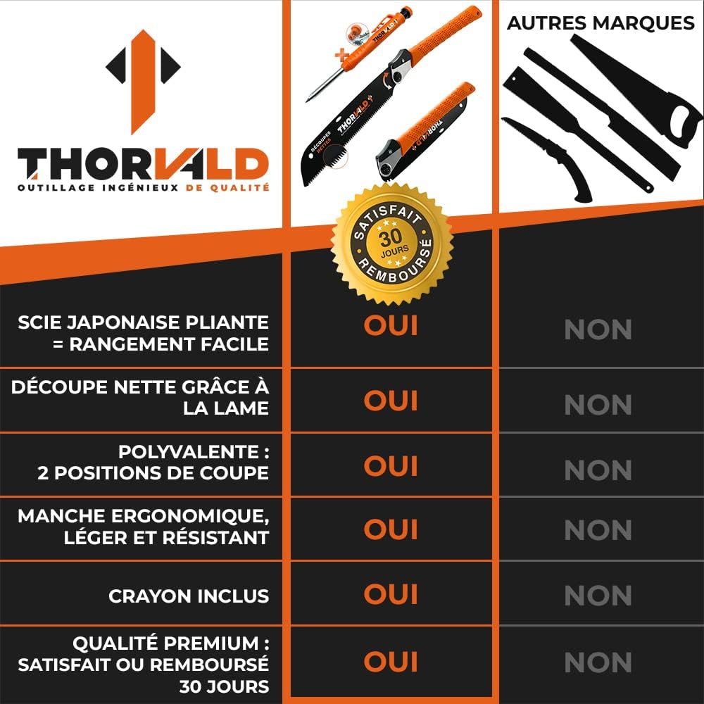 Scie japonaise Thorvald — dents fines pour coupe nette