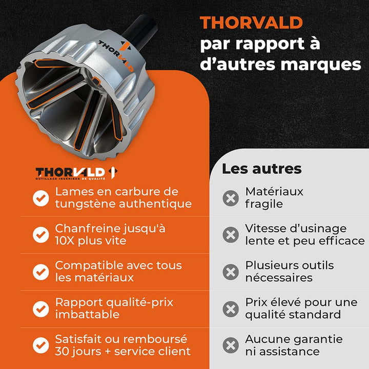 Ébavureur Chanfrein Extérieur XL — Lame Carbure de Tungstène [Métal · PVC · Ø 12-35 mm]