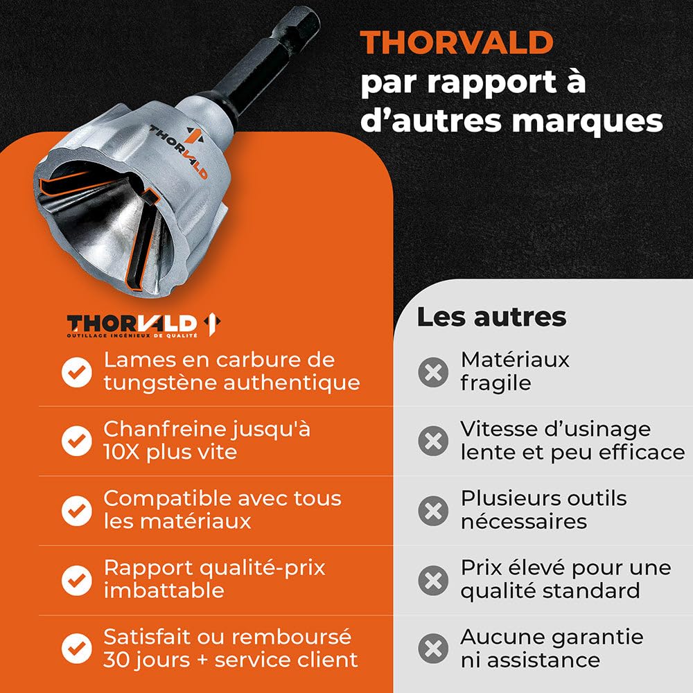Ébavureur Thorvald - corps alliage de zinc