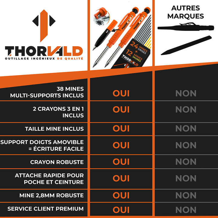 Pack pro crayons Thorvald — attache poche
