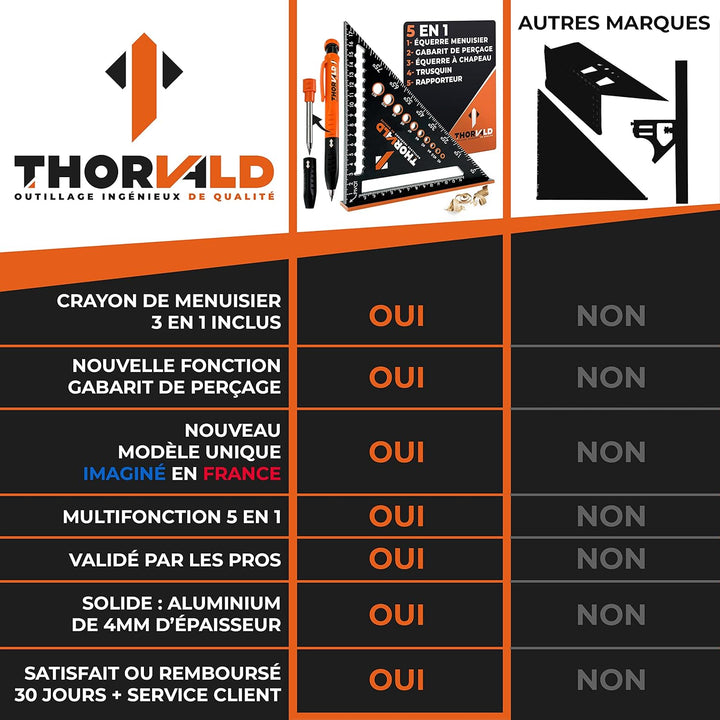 Équerre menuisier Thorvald — aluminium 4 mm