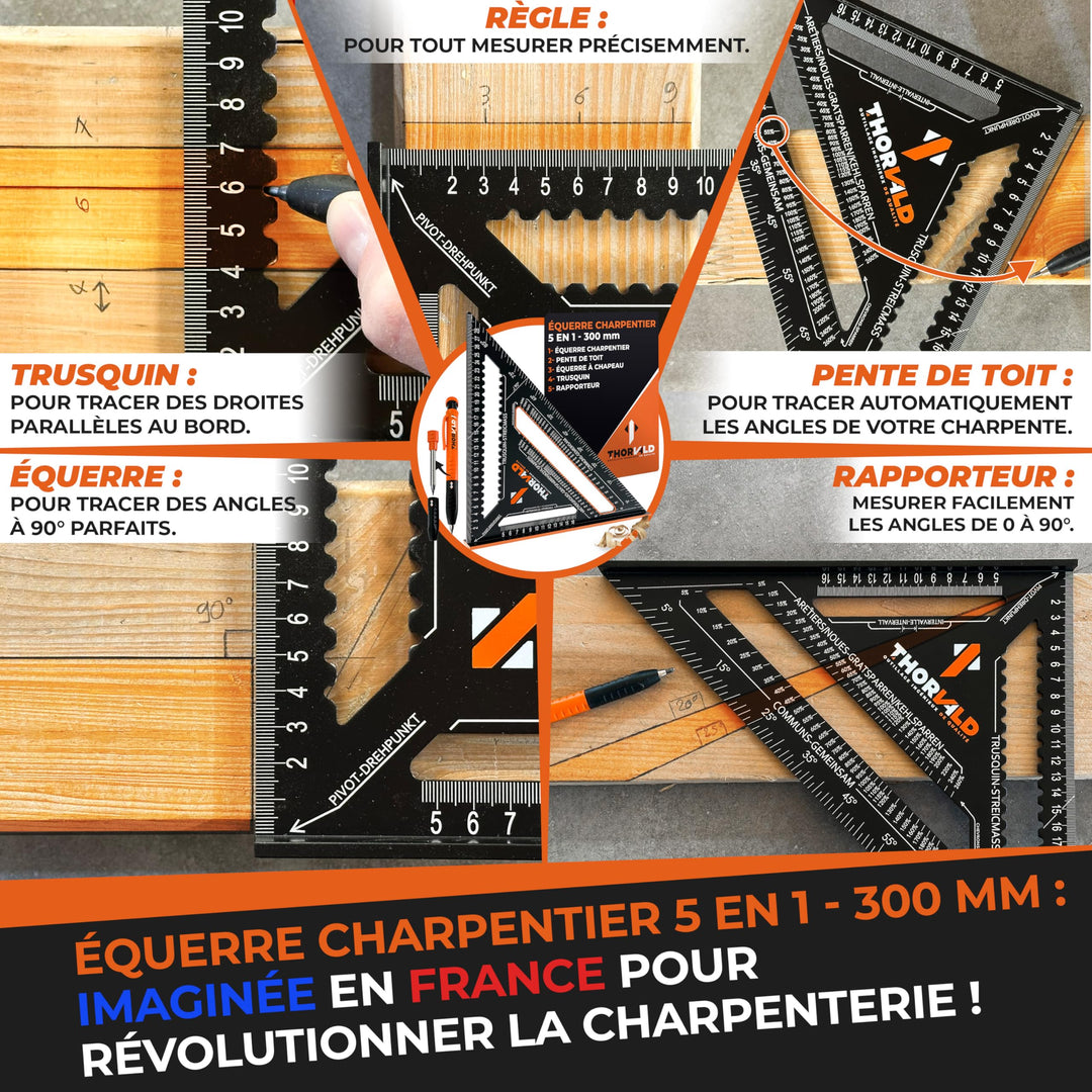 Pack 7-en-1 Thorvald — fonctions de l&