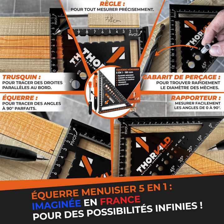 Pack 7-en-1 Thorvald — les deux équerres en détail