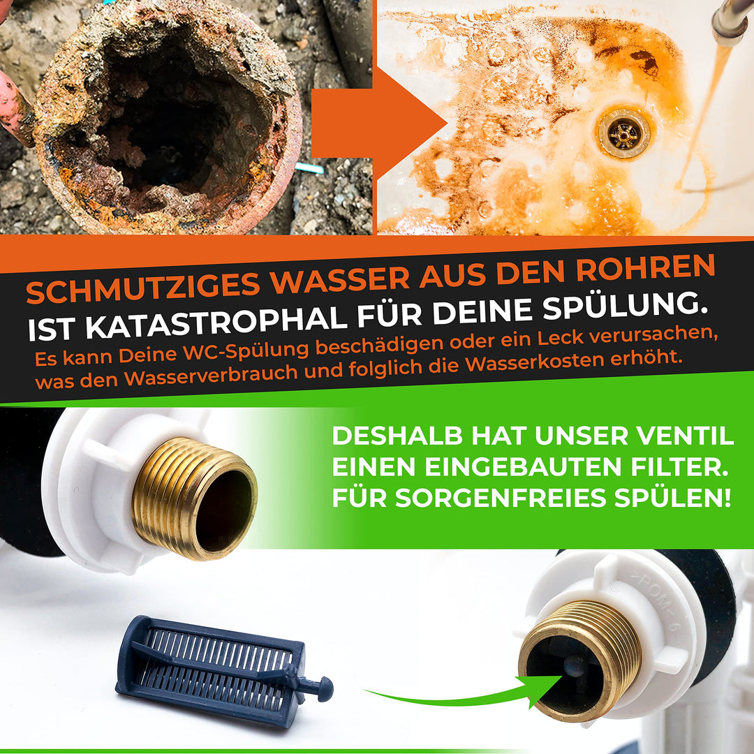 LA MAISON SAB Schwimmerventil: Spülkasten Ersatzteile, 10 Jahre Garantie, Einfache Montage mit Anleitung, Spülkasten Füllventil, Horizontal Einbau, Effizient, Wasserersparnis Weiß