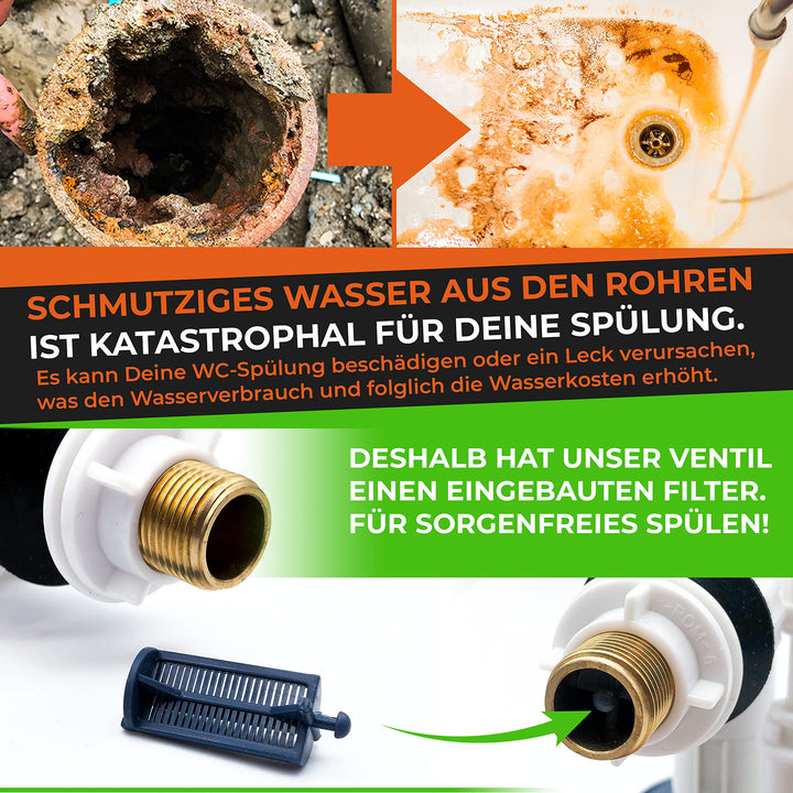 LA MAISON SAB Schwimmerventil: Spülkasten Ersatzteile, 10 Jahre Garantie, Einfache Montage mit Anleitung, Spülkasten Füllventil, Horizontal Einbau, Effizient, Wasserersparnis Weiß