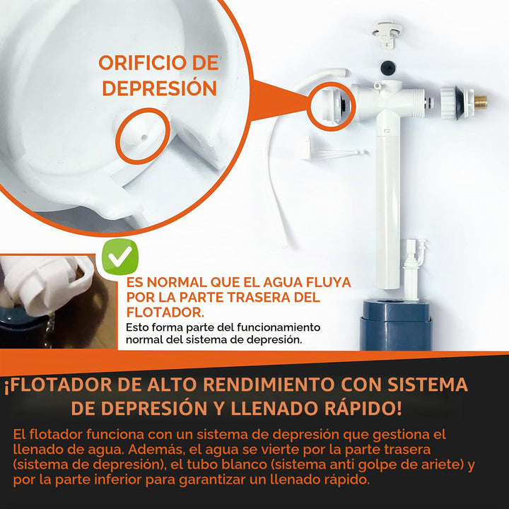 Boya Cisterna WC Ultra Rápida (Incluye Junta + Filtro + Instrucciones) – Mecanismo Horizontal con Grifo – Garantía 10 Años