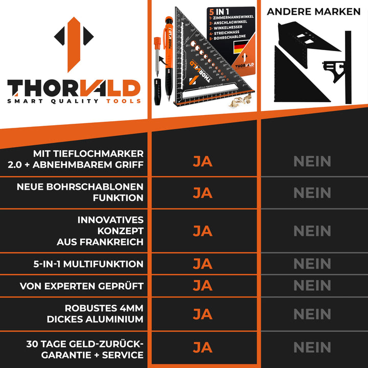 THORVALD Zimmermannswinkel 5-in-1 - Winkelmesser Anschlagwinkel + Tieflochmarker - Aluminiumwinkel mit 180 mm Schenkellänge zum präzisen Anreißen &amp; Zeichnen/Multifunktional Perfekt um Zeit zu sparen