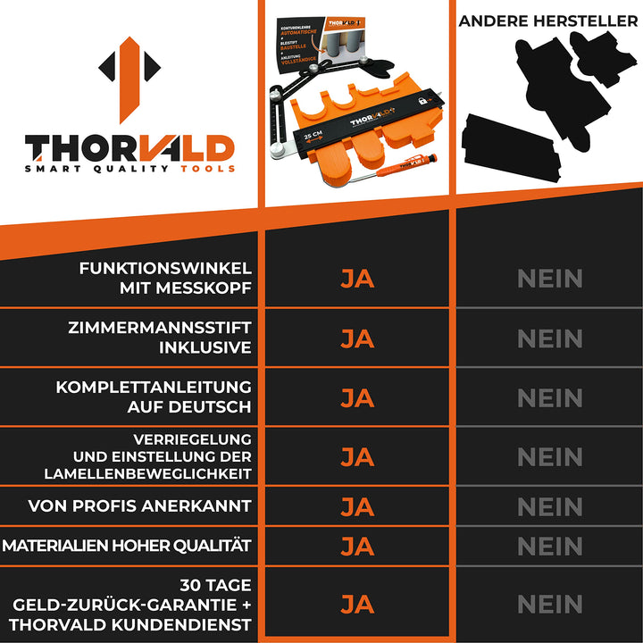 THORVALD Werkzeug Konturenlehre mit Feststeller &amp; Winkelschablone - 25cm Konturlehre Konturen Schablone für Fliesen, Parkett, Laminat - Inkl. Tieflochmarker + Anleitung - Konturenabnehmer mit Schloss