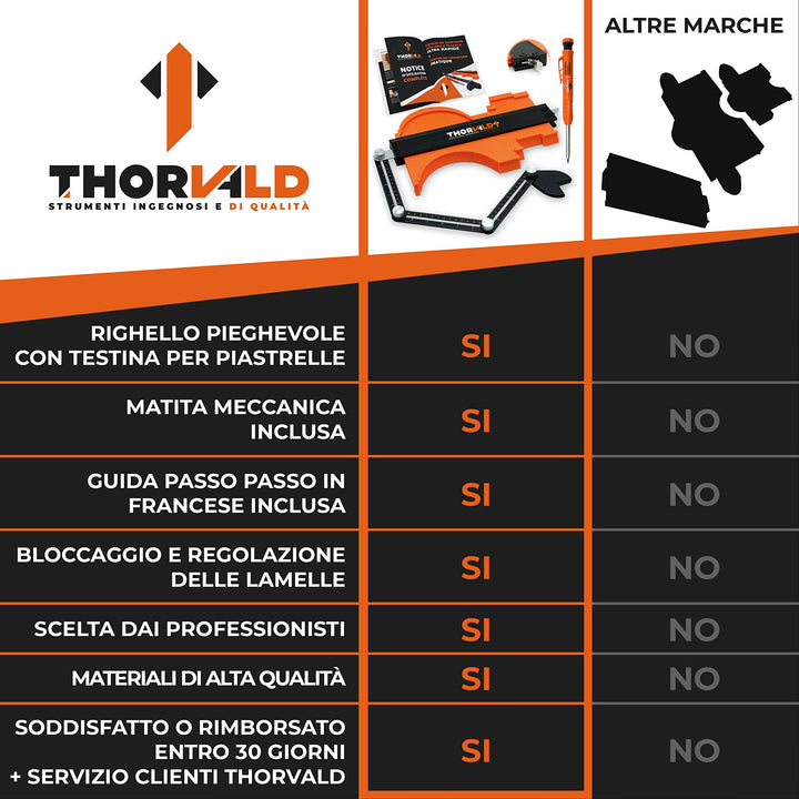 NUOVO Replicatore di Contorno PRO 25 cm + Braccio di Posizionamento [+ MATITA FALEGNAME +ISTRUZIONI] - Calibro per Contorni Regolabile + Replicatore di Forme per Piastrelle e Parquet