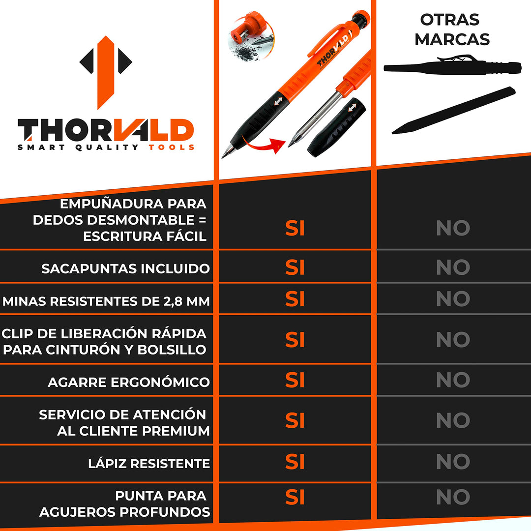 THORVALD Lápiz Carpintero Extensible [+ Sacapuntas + Agarre Ergonómico] – Herramientas de Bricolaje y Carpintería - Lápiz Carpintero Profesional con Punta de Trazar para Madera Hormigón y Baldosas