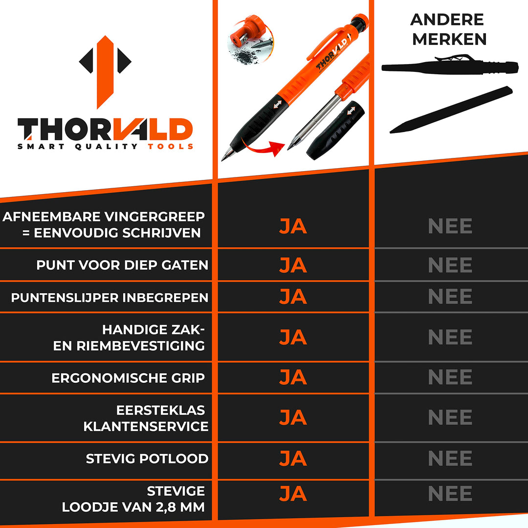 THORVALD Bouwpotlood PRO VERLENGBAAR (+ 7 Navullingen voor Meerdere Oppervlakken + Puntenslijper + Easy-Grip) Diepe Gaten Marker voor Timmerman, Klusjesman, Metaal, Beton, Tegel, Hout