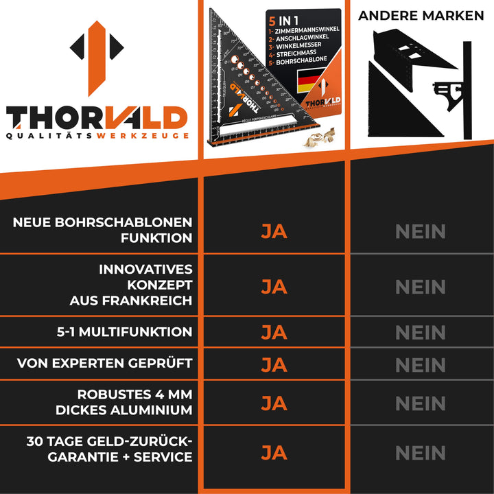 THORVALD Timmermanshoek 5-in-1 – gradenboog aanslaghoek – aluminium hoek met 180 mm beenlengte voor nauwkeurig schetsen en tekenen/multifunctioneel, perfect om tijd te besparen