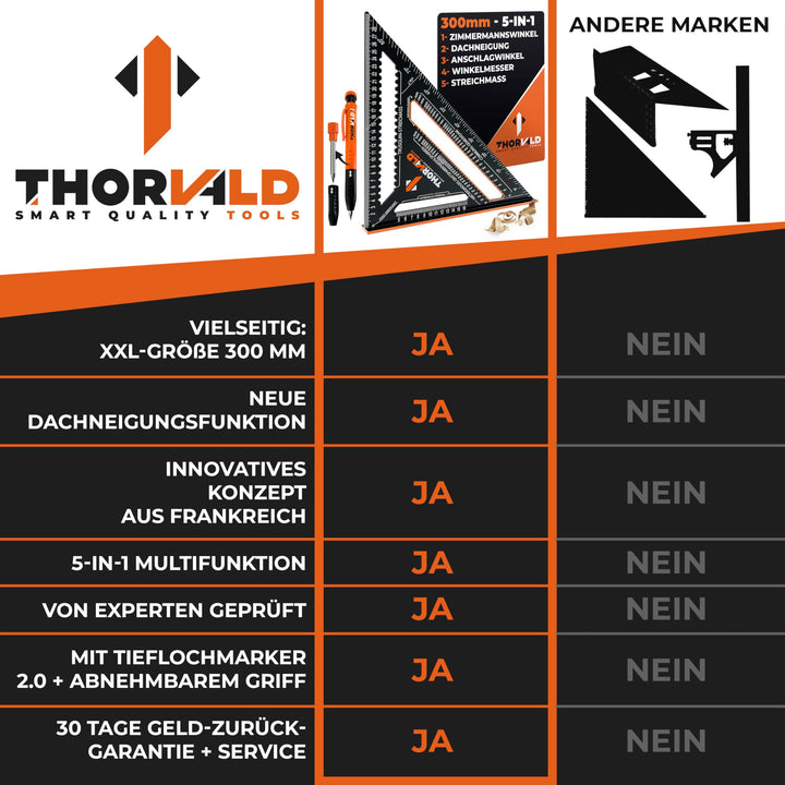 THORVALD 5-in-1 timmermanshoek 300 mm + bouwpotlood - multifunctioneel: Trusquin/gradenboog / visgraatsnijder/hoedhoek - aluminium - tijdbesparend gereedschap