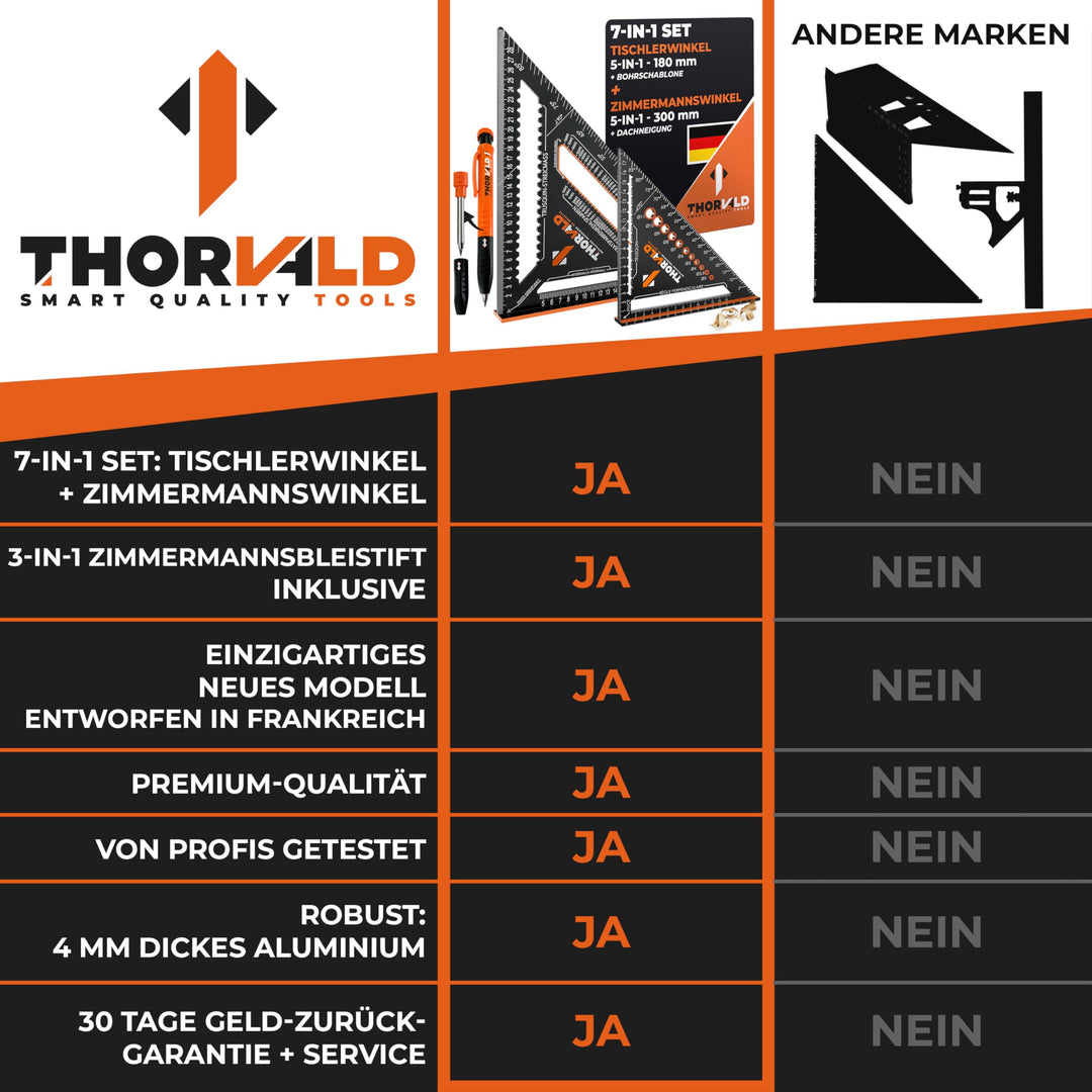 THORVALD Zimmermannswinkel 7-in-1 Set 300 mm + 180 mm Winkelmesser Anschlagwinkel - Inkl. Tieflochmarker - Aluminiumwinkel zum präzisen Anreißen &amp; Zeichnen/Multifunktional Perfekt um Zeit zu sparen