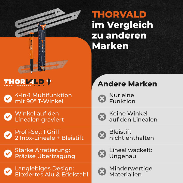 THORVALD 4-in-1 Winkelschmiege + Zimmermannsbleistift + 2 Edelstahl-Lineal 190mm &amp; 265mm - Präzise Winkelübertragung - Eloxiertes Aluminium - Holzbearbeitung, Zimmerei