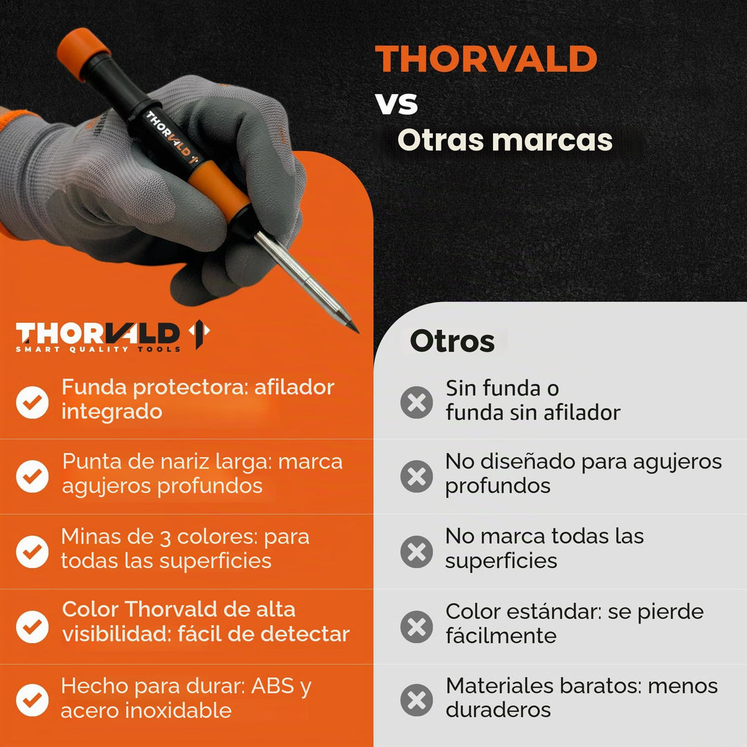 THORVALD Lápiz de carpintero robusto con funda, 7 minas y sacapuntas - Marcador de agujeros profundos para profesionales - Perfecto para construcción, madera, metal y hormigón