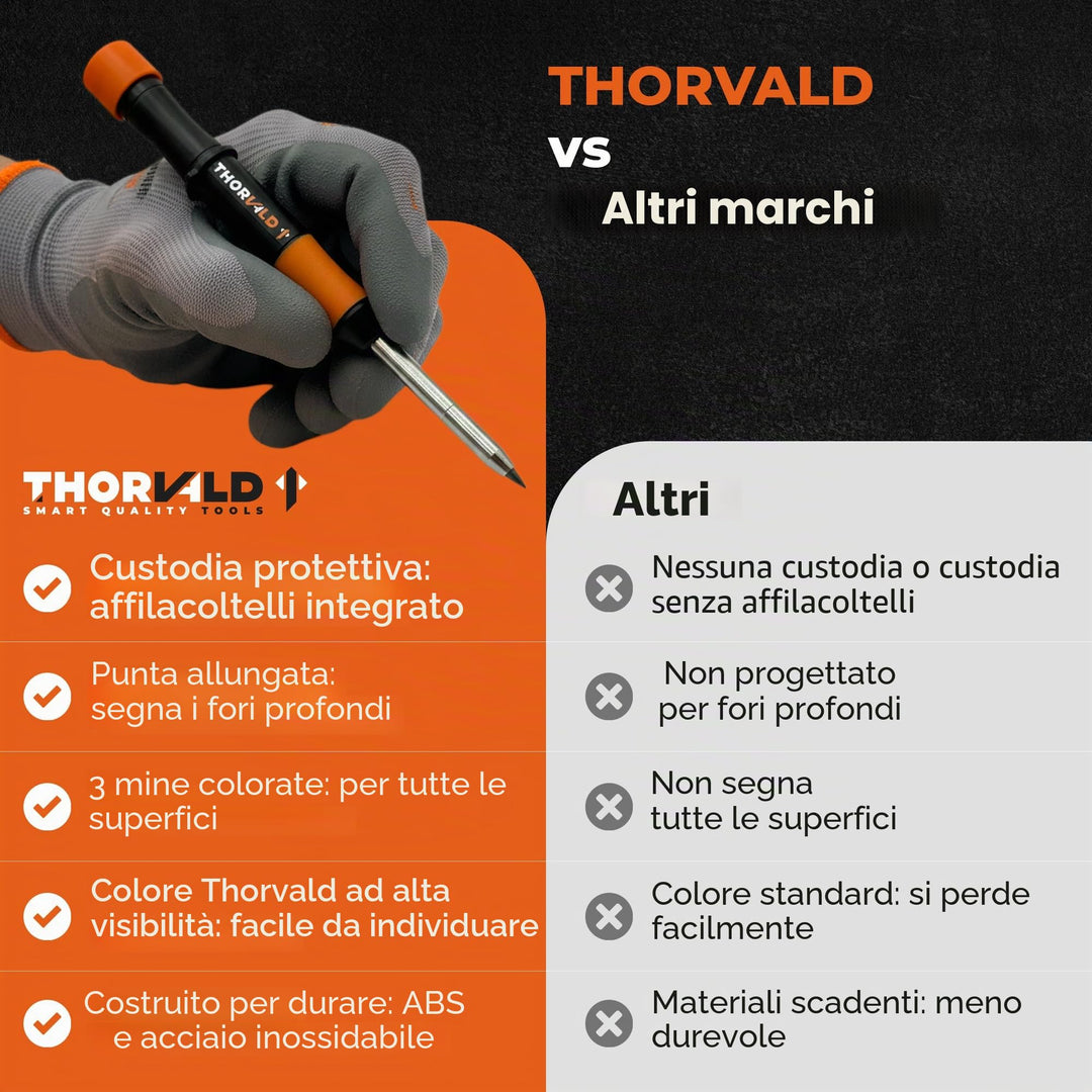 THORVALD Nuove Matite da Carpentiere con Fondina per Edilizia - Incl. 7 Mine + Temperino - Matite Meccaniche Solide con Punta Fine/Migliori Strumenti di Marcatura per Edilizia/Carpentieri/Scriber
