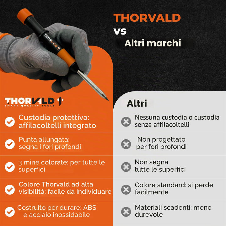THORVALD Nuove Matite da Carpentiere con Fondina per Edilizia - Incl. 7 Mine + Temperino - Matite Meccaniche Solide con Punta Fine/Migliori Strumenti di Marcatura per Edilizia/Carpentieri/Scriber