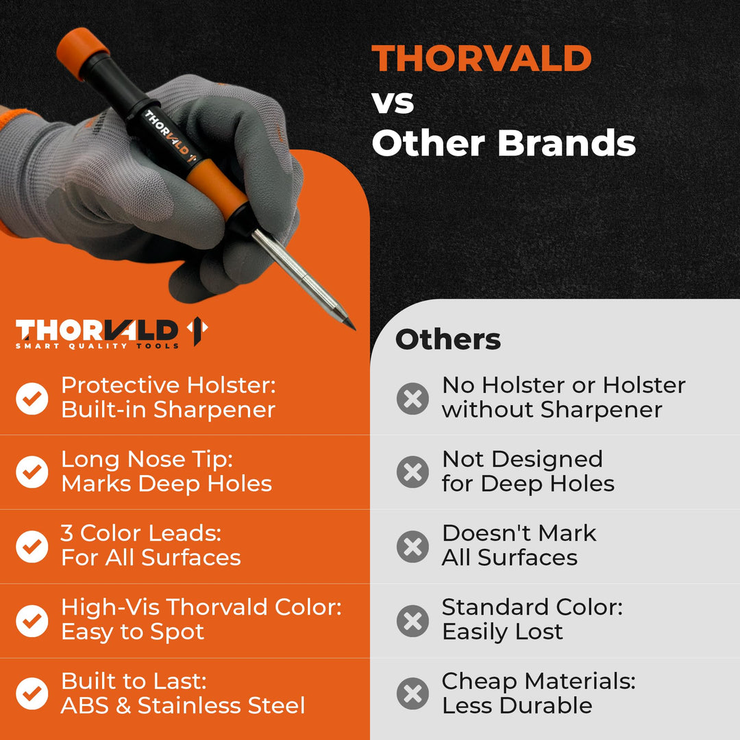 THORVALD Sturdy Carpenter Pencil with Case, 7 Leads and Sharpener - Deep Hole Marker for Professionals - Perfect for Construction, Wood, Metal and Concrete