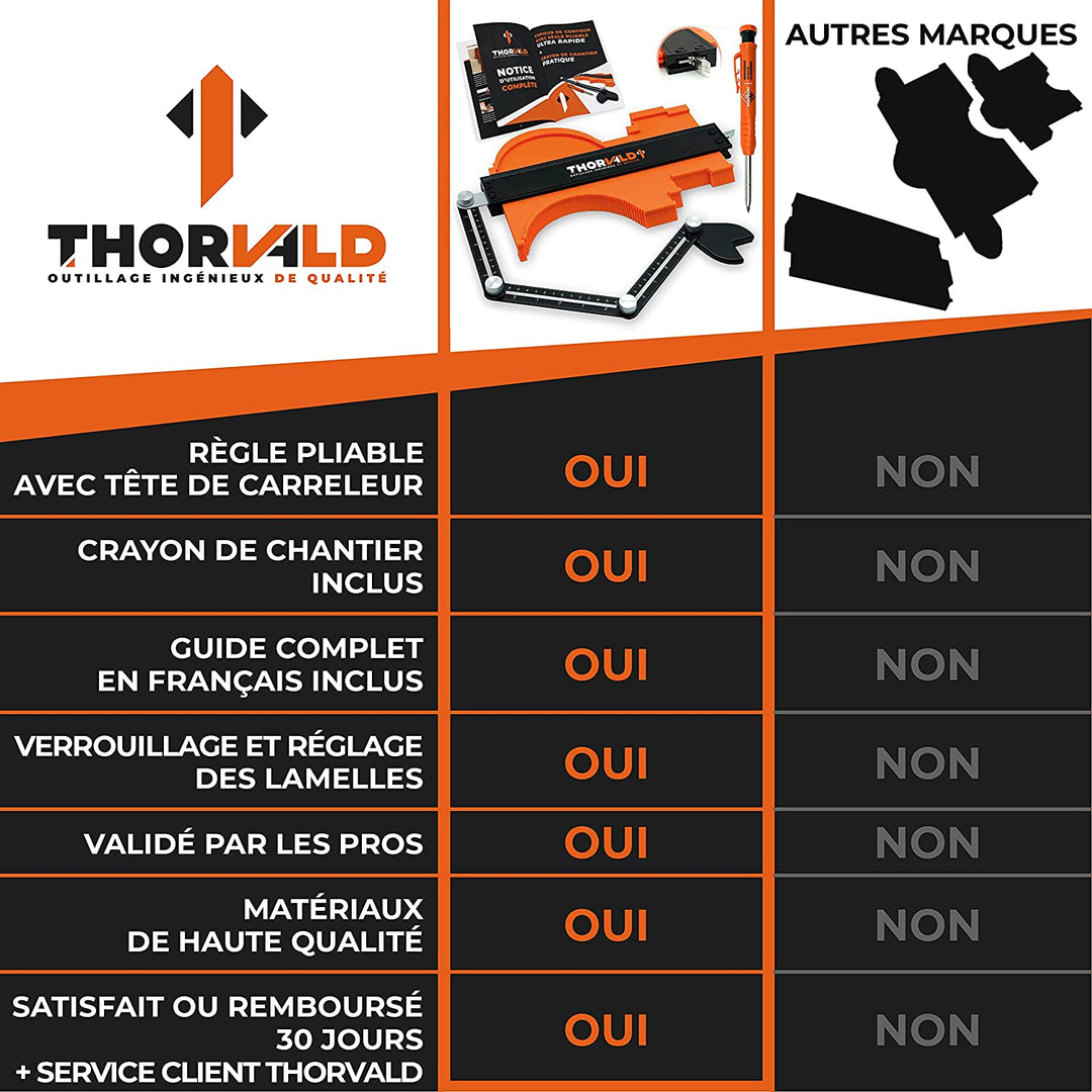 Lot De 2 Jauges De Contour Avec Bloqueur Goobay - 25 Cm Et 13 Cm Inoxydables Pour Mesures Précises